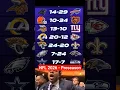 NFL 2026 - PreseasonSaturday Aug 15 results