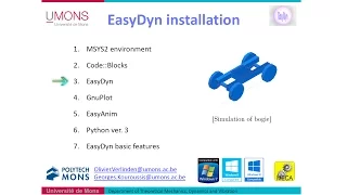 Windows EasyDyn Installation Part EasyDyn