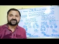 MERGE SORT WITH EXAMPLE