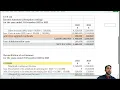 2026 05 05 - CAPE Accounting Unit 2