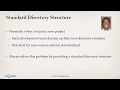 Maven Tutorial - Overview Part 2