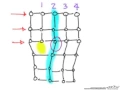 Dislocations and Plastic Deformation