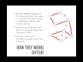 Prim s VS Kruskal algorithms