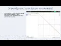 TT How Can I Use Desmos In My Class