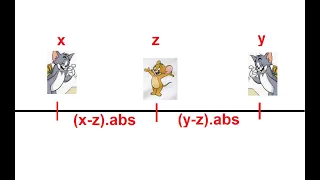 Hackerrank Cats and a Mouse coding Challenge - Ruby Solution