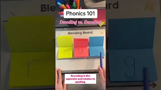 Phonics Decoding Vs Encoding