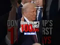 100 Days of Trump See how the president s second term has unfolded so far