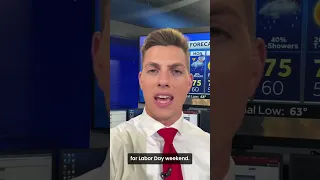 Warming up a bit spotty storms possible for Labor Day weekend for Omaha area