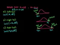 Critical Value t Using TI-84