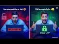 Gratis SSL-controletool van OutRight CRM | Controleer direct het SSL-certificaat van uw website