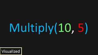 LeetCode 43 Multiply Strings Visualized