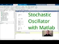 Matlab Code for Stochastic Oscillator