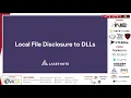 NahamCon2021 - Hacking IIS