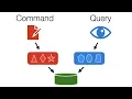 CQS and CQRS Command Query Responsibility Segregation