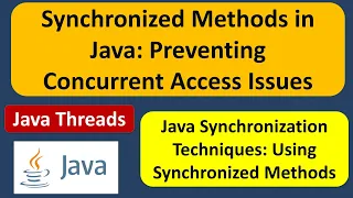 Synchronized Methods in Java Preventing Concurrent Access Issues Java Synchronization