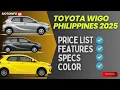 Toyota Wigo 2025 Price Features What You Need to Know