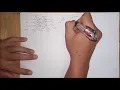 MLP Part 2 Backpropagation Algorithm Explanation W4