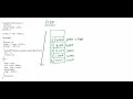 Implementation of stack using Link List using C program