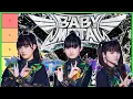 Download Lagu BABYMETAL Metal Forth REVIEW + Albums RANKED