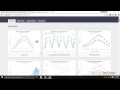 How to create charts on UI Highcharts js for data visualization