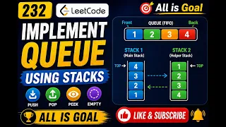 LeetCode Problems in Python 232 Implement Queue using Stack