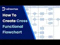 Flowchart Tutorial How to Create a Cross-Functional Flowchart