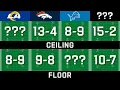 FULL 2022 NFL Season for EVERY Team