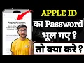 Forgot Apple ID Password How To Reset Apple ID Password Without Email or Number 2026