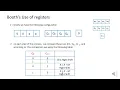 The Booth s implementation for binary multiplication