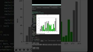 Python Animated Bubble Sort Visualization using Matplotlib and Matplotlib Animation