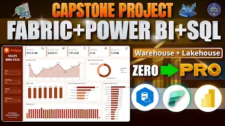 Fabric Power BI SQL Project Capstone Project Beginner to Pro edition 2026