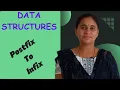 Postfix to Infix Conversion Data Structures and Algorithms Data Structures Dsa