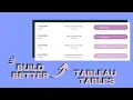 Enhance your Tables in Tableau A Step by Step Guide