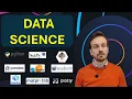 Day 6 Python Data Science Essentials - Comprehensive Analysis