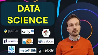 Day 6 Python Data Science Essentials - Comprehensive Analysis
