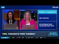 Thursday s Final Takeaways MP Eyes Texas Site Mortgage Rates Below 6