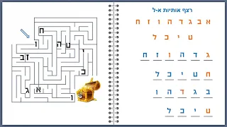 רצף האותיות א ל עברית לכיתה א וואלה סקול 