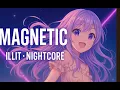 Download Lagu Magnetic – ILLIT (Sped Up | Nightcore) ✨💜 Anime Girl Edit