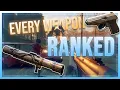 Generation Zero Weapon Guide Tier List