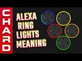 Amazon Echo The Meaning Of All Those Light Rings