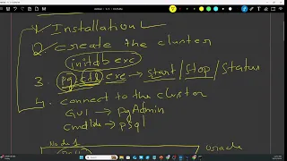 PostgreSQL DBA Training - Part 02 Installing PostgreSQL on Windows Step-by-Step Guide