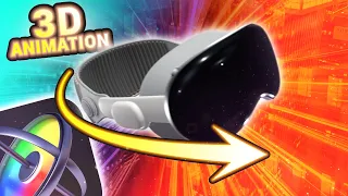 Create A 3D Product Animation In Apple Motion 