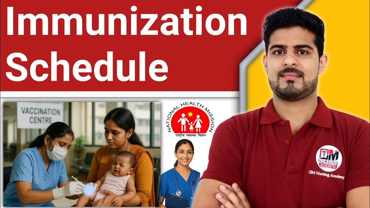 National Immunization Schedule | Vaccination in India