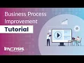Business Process Improvement Tutorial for Beginners BPI Methodologies Tools Invensis Learning