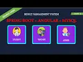 Result Management System Demo Teacher Part 2 Angular Spring Boot Java Project