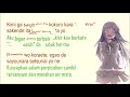 Download Lagu Kimi Ga kureta Mono(Lirik Lagu+Terjemahan Bahasa Indonesia)