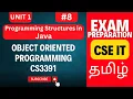 Programming Structure in Java Object Oriented Programming CS3391 Unit 1 Concepts