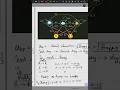 Viterbi Algorithm solved example - Hidden Markov Model
