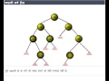 slide 16 Binary Search Trees