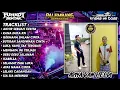 Lagu DUGEM FUNKOT FULL BASS PILIHAN TERGACOR 2026‼️DJ AKHIR SEBUAH CERITA X RANA DUKA X GERHANA CINTA